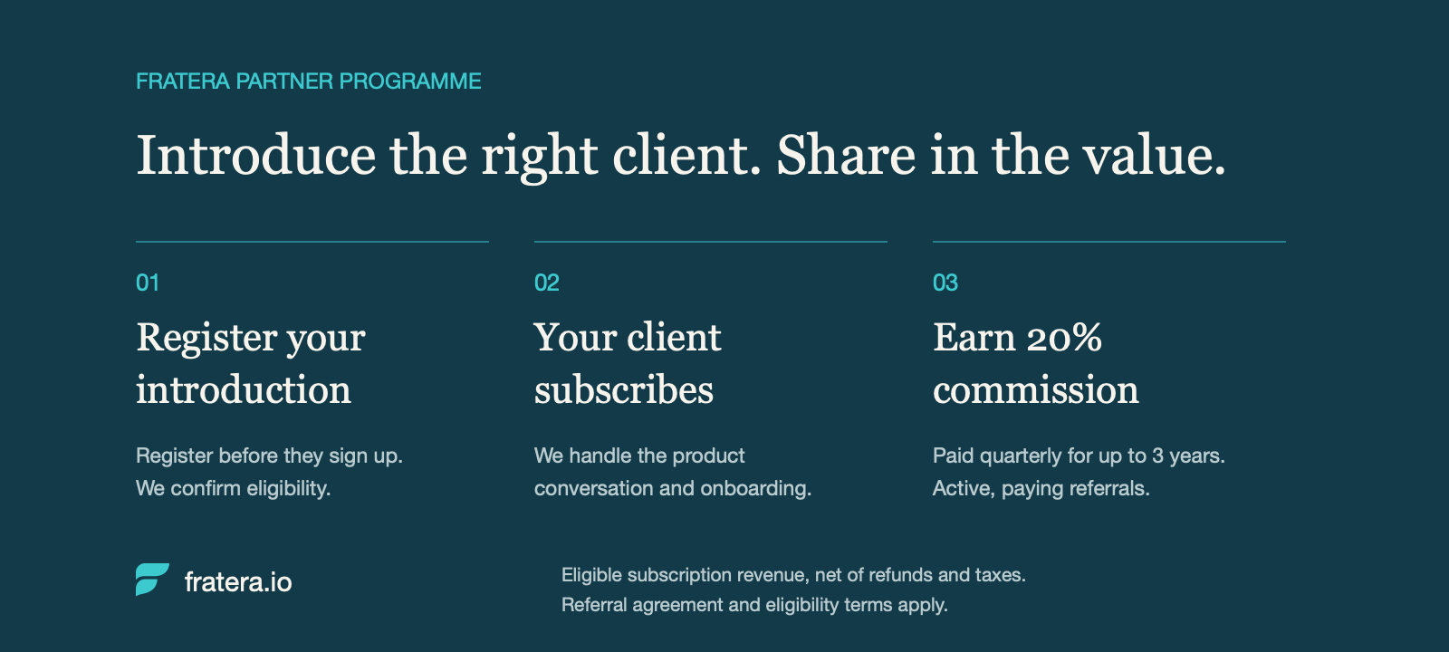 How referrals work: register your introduction before signup; your eligible client subscribes; earn 20% of eligible subscription revenue, paid quarterly for up to three years while the customer is active and paying. Referral agreement applies.