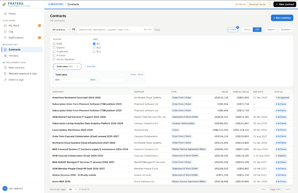Fratera structured contract repository