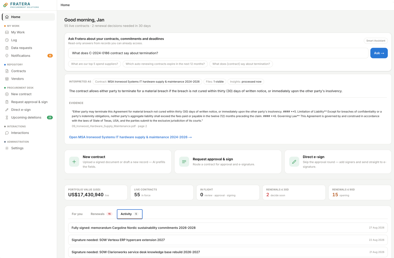 Fratera home screen showing a cited contract answer, procurement actions, portfolio value, live contracts and renewal decisions